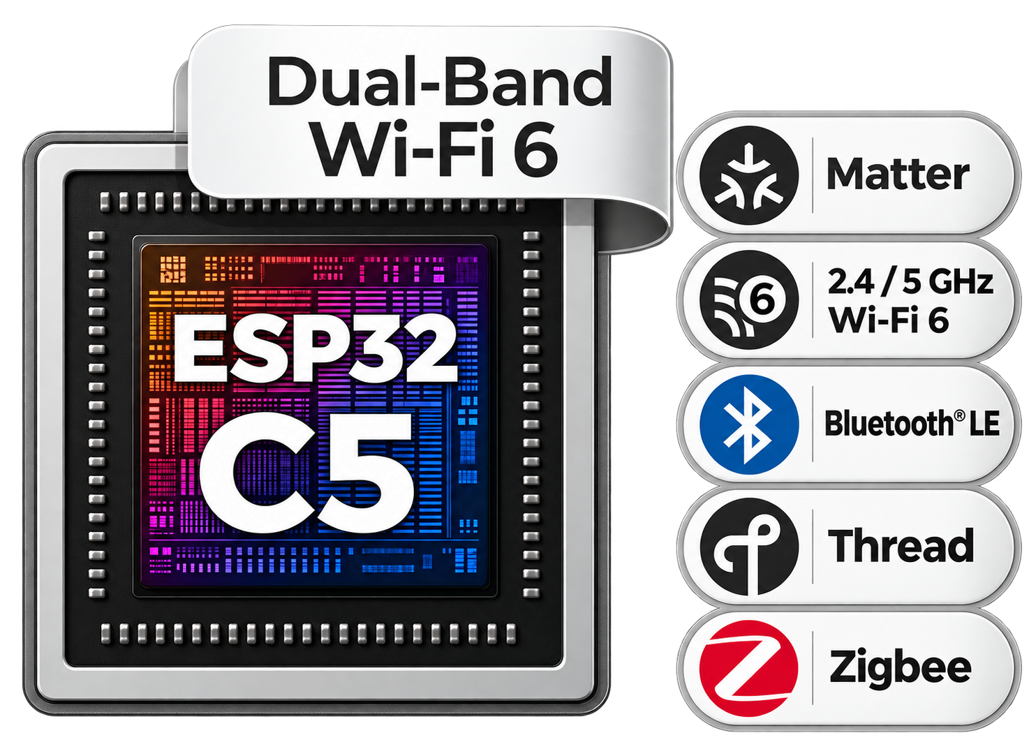 ESP32-C5