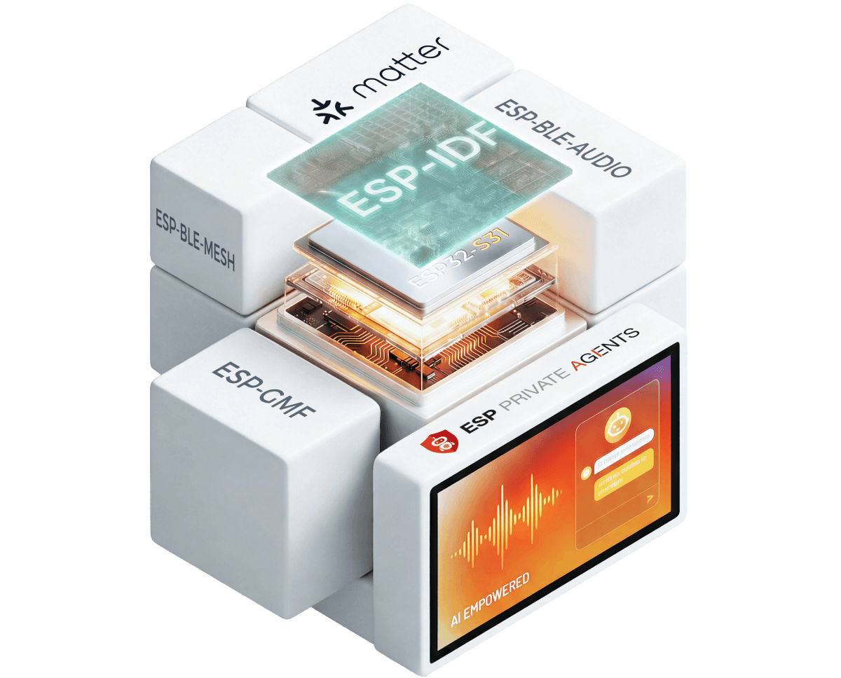 ESP32-S31 の公式ソフトウェア概念図
